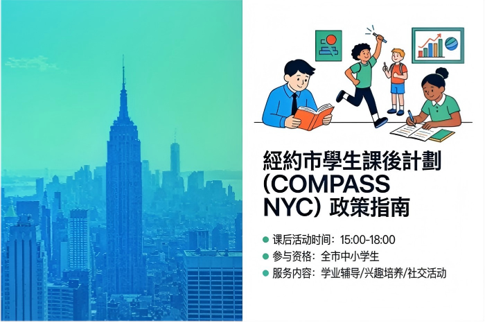 75 紐約市學生課後計劃（COMPASS NYC）政策指南.png